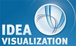 Idea Visualization